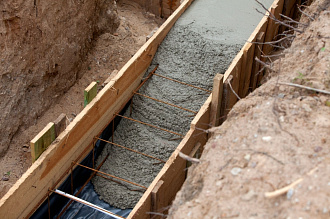 ленточный фундамент ленточный фундамент